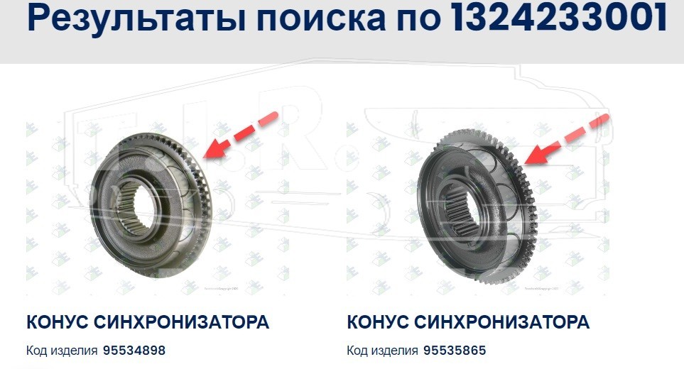 95534898, Конус синхронизатора — Euroricambi