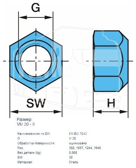 02.5220.50.82, Гайка М20*2.5 самоконтрящ. — BPW