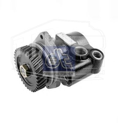 Servo pump