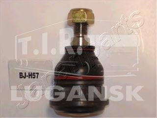 Шаровая опора