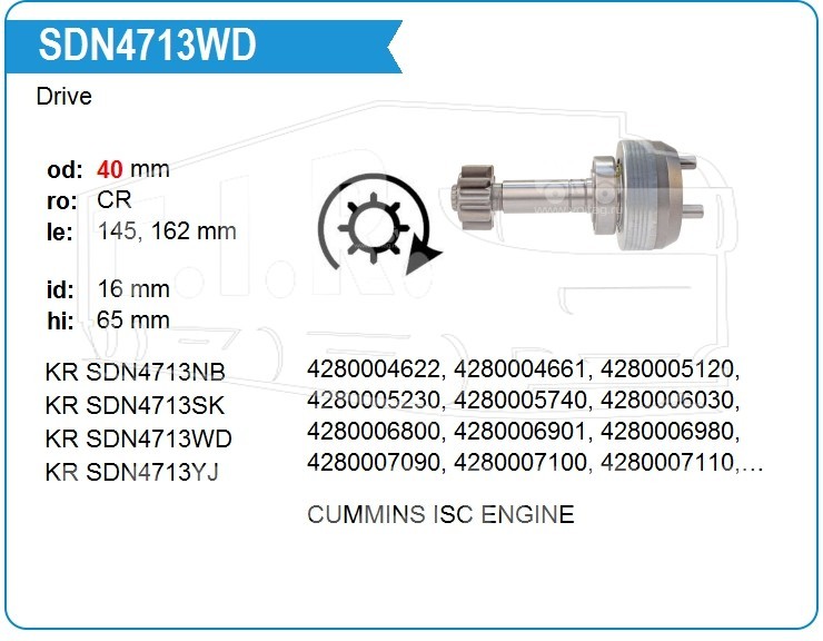 SDN4713WD, Бендикс — KRAUF