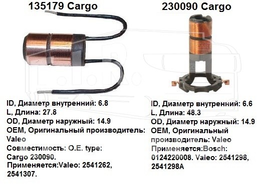 TT73060, Беговая генератора — Tesla