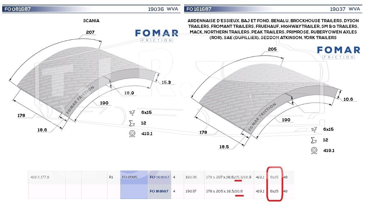 65209500A8RV, Накладки тормозные 177.3*189*18.6 — FOMAR