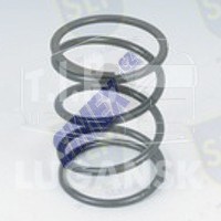 FJ-532, SPRING GEAR BOX — SLP